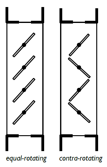 Valve register - rectangular